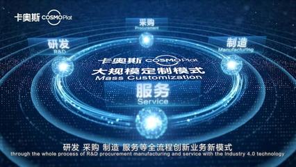 2023全球工业4.0奖揭晓 海尔上海洗衣机互联工厂获唯一"智能可持续"奖